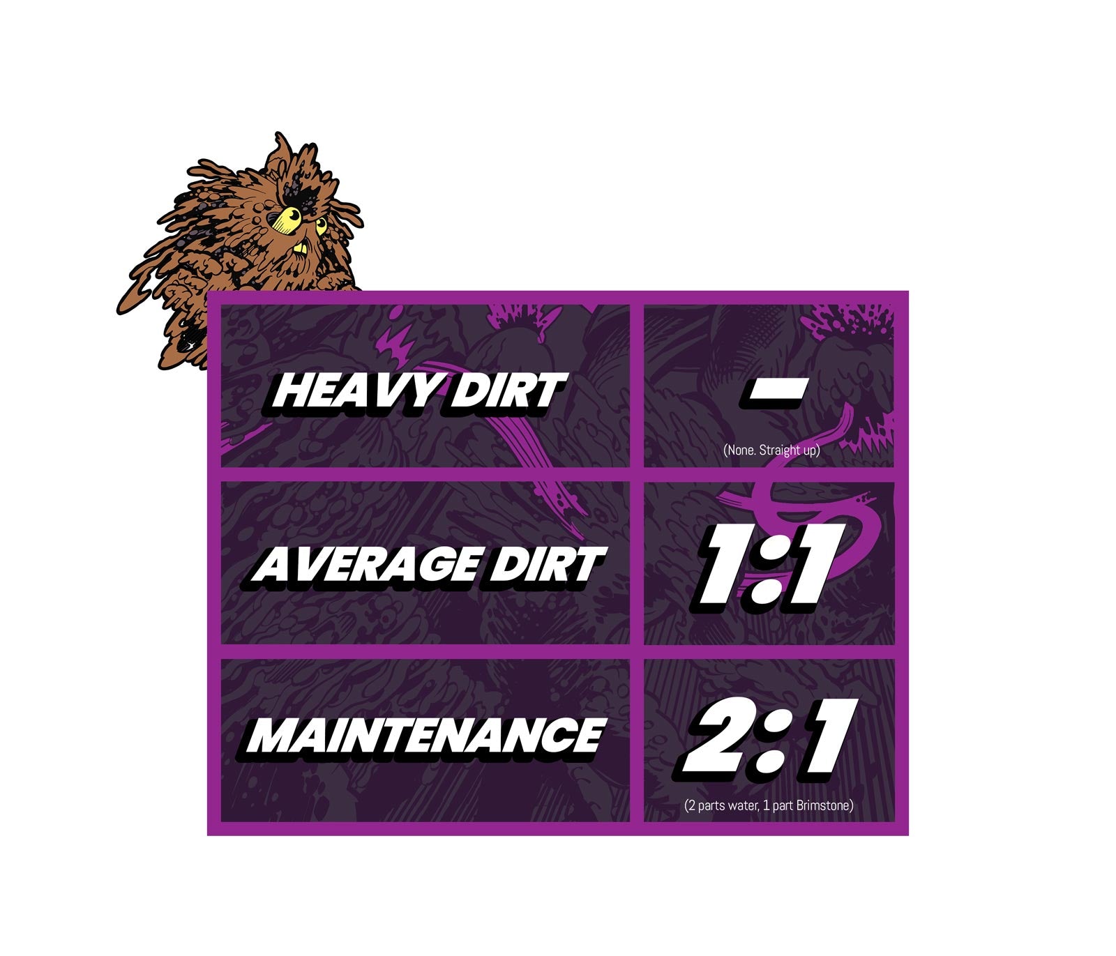 How to use wheel and tire cleaner